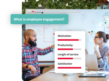 Graphic Detailing What Employee Engagement Is