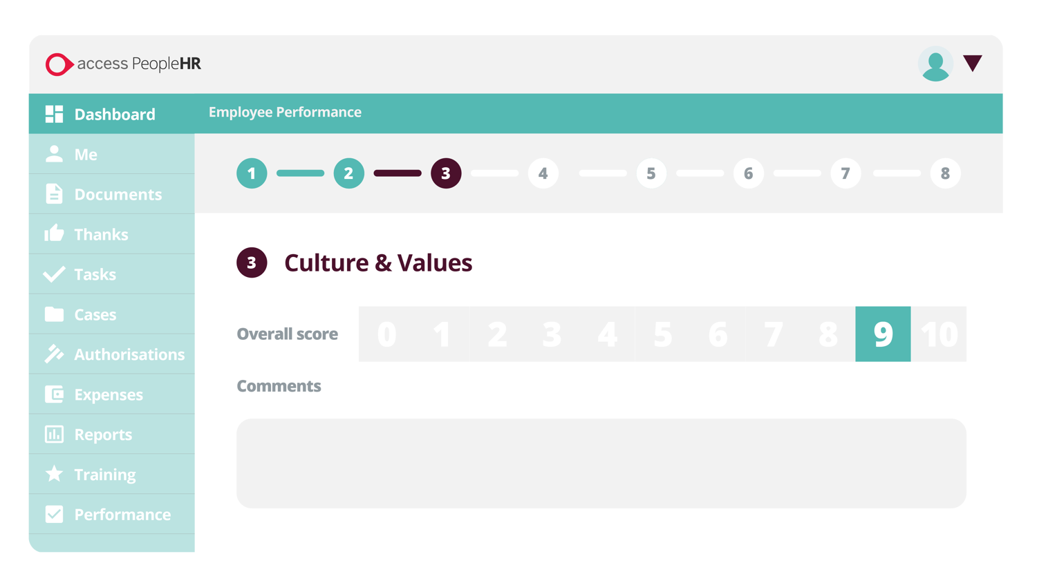 performance management software example