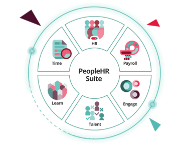 One unified HR software platform for HR, payroll, learning and benefits - all working together from day one, with AI built in. Trusted by thousands of UK businesses. Simple. Safe. Reliable. Predictable.
