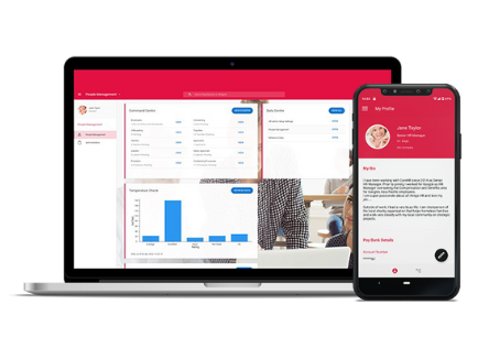 HR Software | Best Cloud Based HRIS | People HR