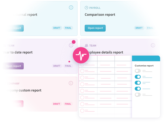 Example Paycircle Customised Reports