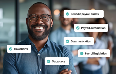 Infographic 6 Ways To Improve Payroll Process