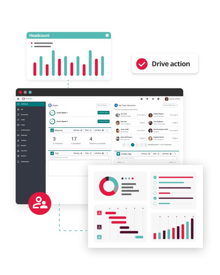 Example Of HR Software Report.