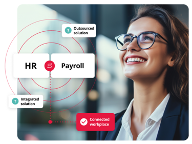 Infographic Of Integrated Hr And Payroll Software