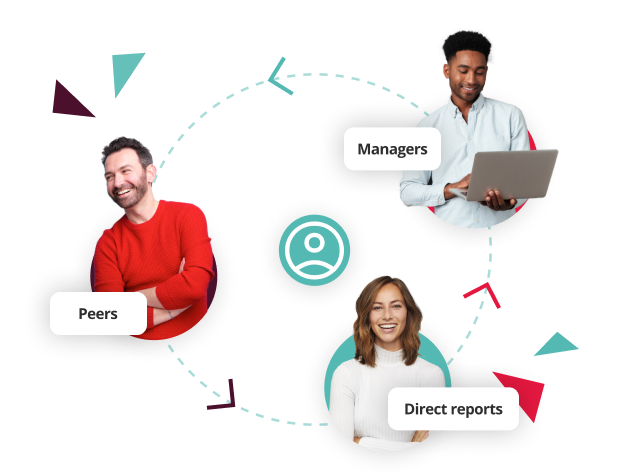Graphic Showing 360 Degree Feedback