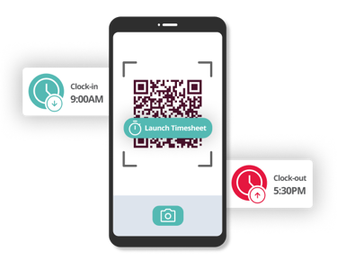 Advertisement for PeopleHR time and attendance software featuring a smartphone with QR code for clock-in and clock-out, promoting automated timesheets and productivity insights.