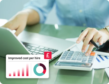 Calculating Improved Cost Per Hire