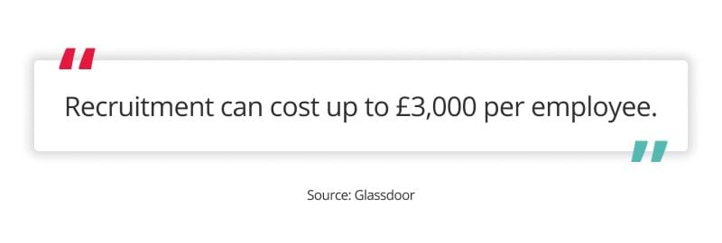 Quote from glassdoor highlighting the cost of recruitment