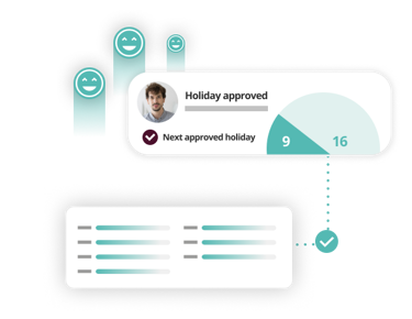 Graphic Showing Hr Self Service Process