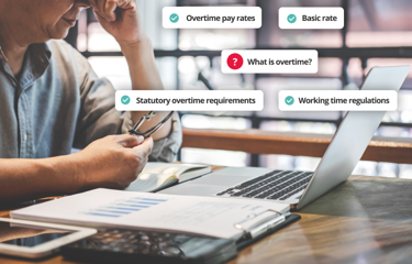 Guide To Overtime Pay