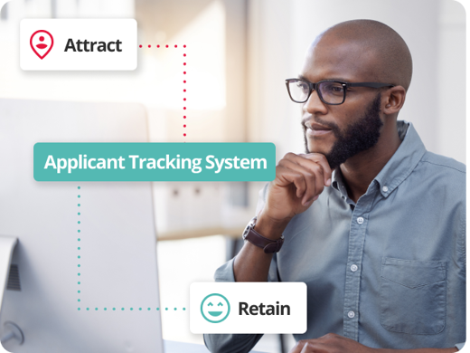 Graphic Showing How Applicant Tracking Systems Simplify The Recruitment Process