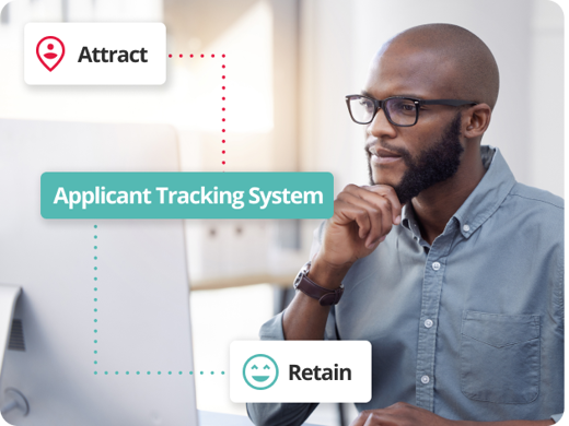 Graphic Showing How Applicant Tracking Systems Simplify The Recruitment Process