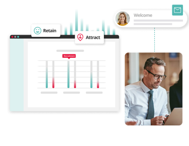 Browser graphic with “Attract” and “Retain” charts beside the heading “What is HR recruitment software?