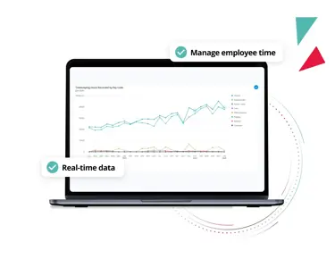 Employee time and attendance dashboard displaying real-time workforce data, timekeeping trends and attendance analytics.