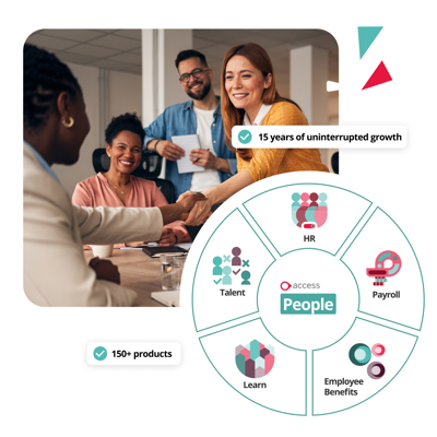 Image showing a meeting and PeopleHR core products