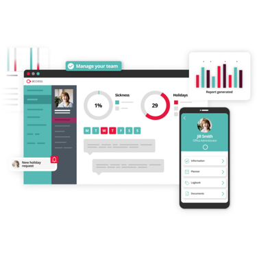 Example Of Employee Management Software