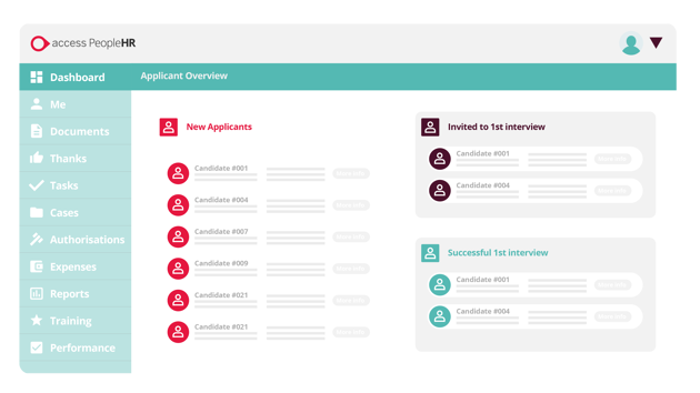 Applicant Tracking System Example