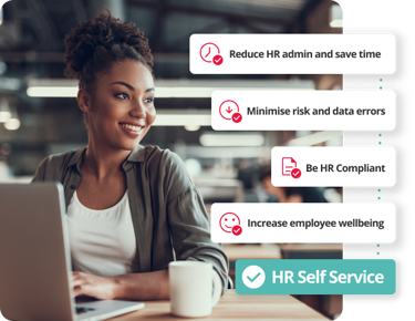 Graphic Listing Benefits Of Hr Self Service