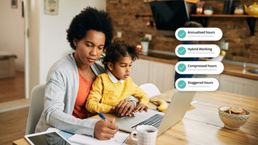 Image depicting mom helping daughter with homework, depicting benefits of flexitime