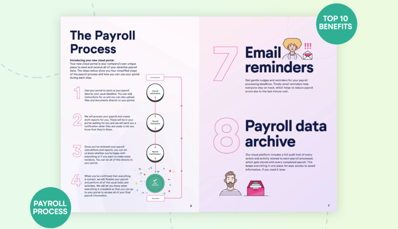 Payroll process example
