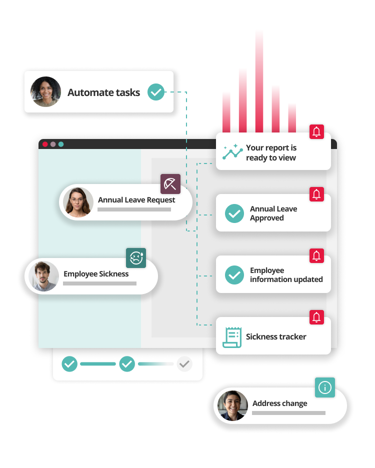 HR Software | Cloud Based HR Platform for UK Businesses