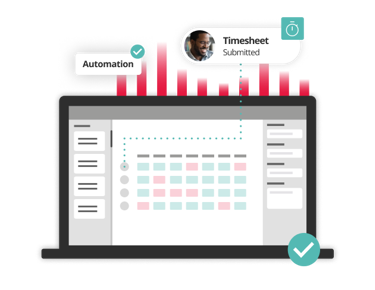 Computer screen displaying live and automated time and attendance tracking with charts and graphs.