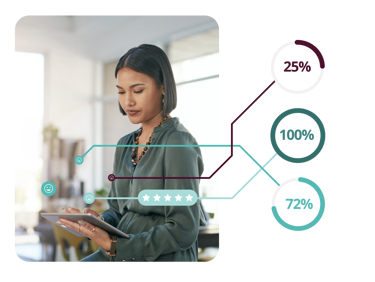 Manager Monitoring Employee Performance With Appraisal Software