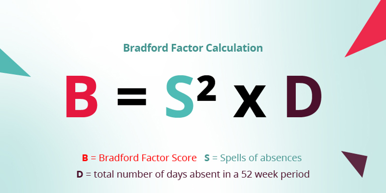 What Is The Bradford Factor How To Calculate Formula What Is The Bradford Factor How To Calculate Formula