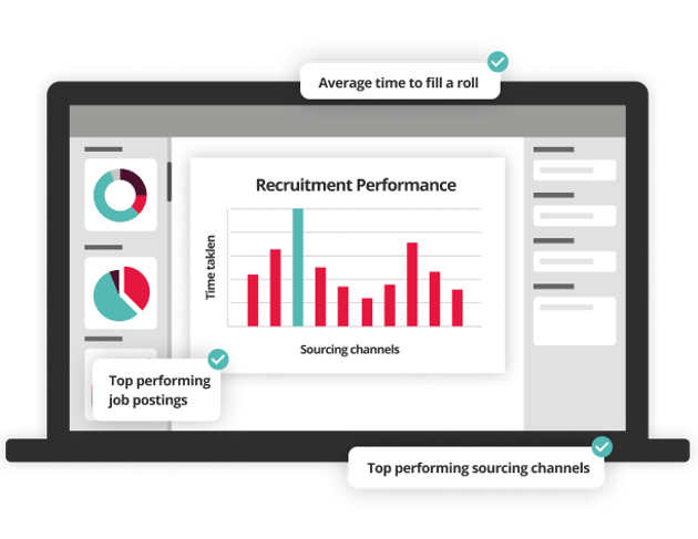 7 Core Benefits of An Applicant Tracking System | PeopleHR